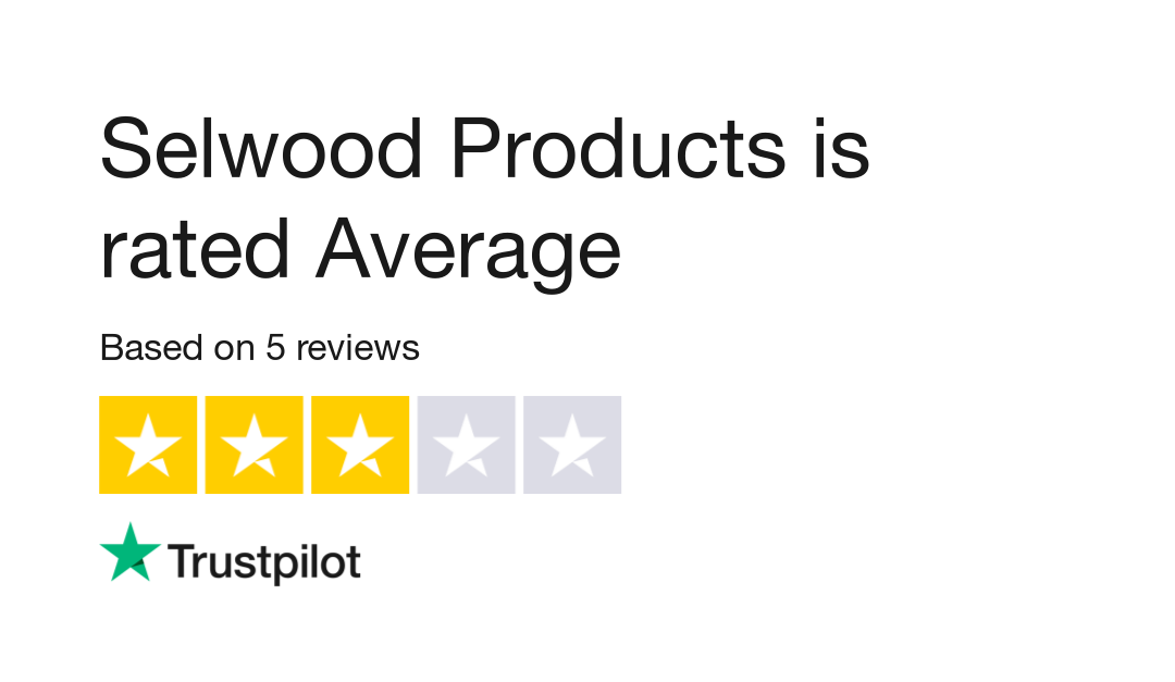 Selwood Products Review