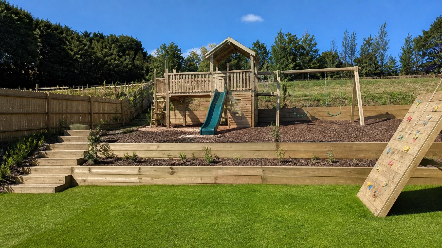 Sloped Garden? No Problem: The Ultimate Guide to Safe, Heavy-Duty Climbing Frames for UK Families